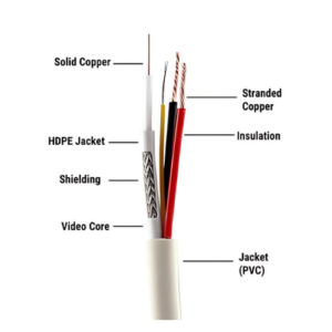 CP Plus  CCTV CABLE 2+1 Co-axial 90m [CP-ECC-91RS ]